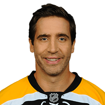 Max Talbot